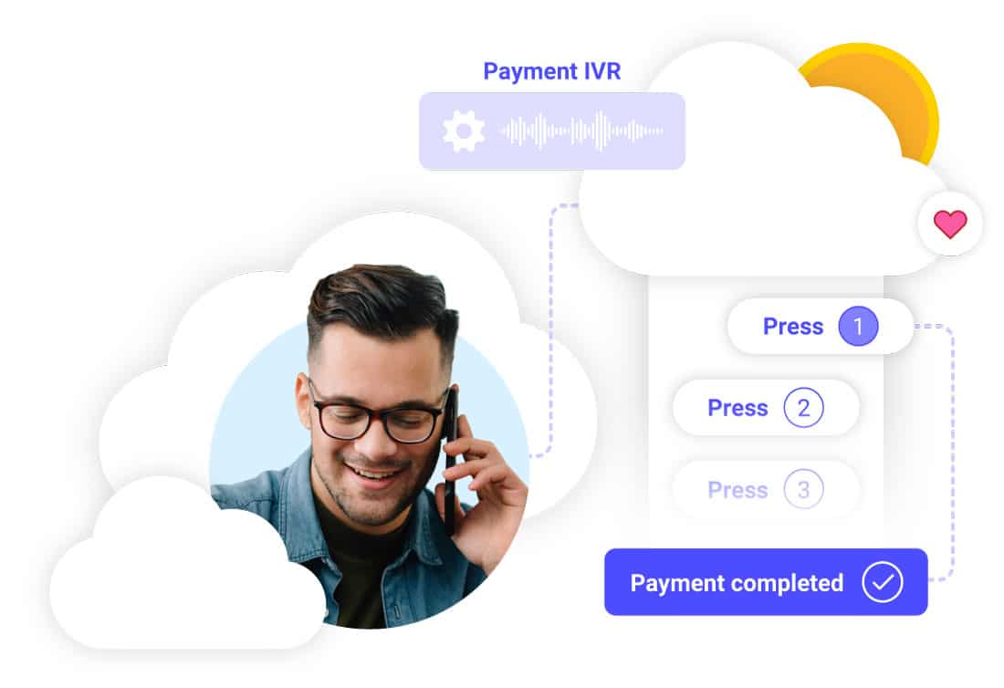 Self-Service Dynamic Payment IVR
