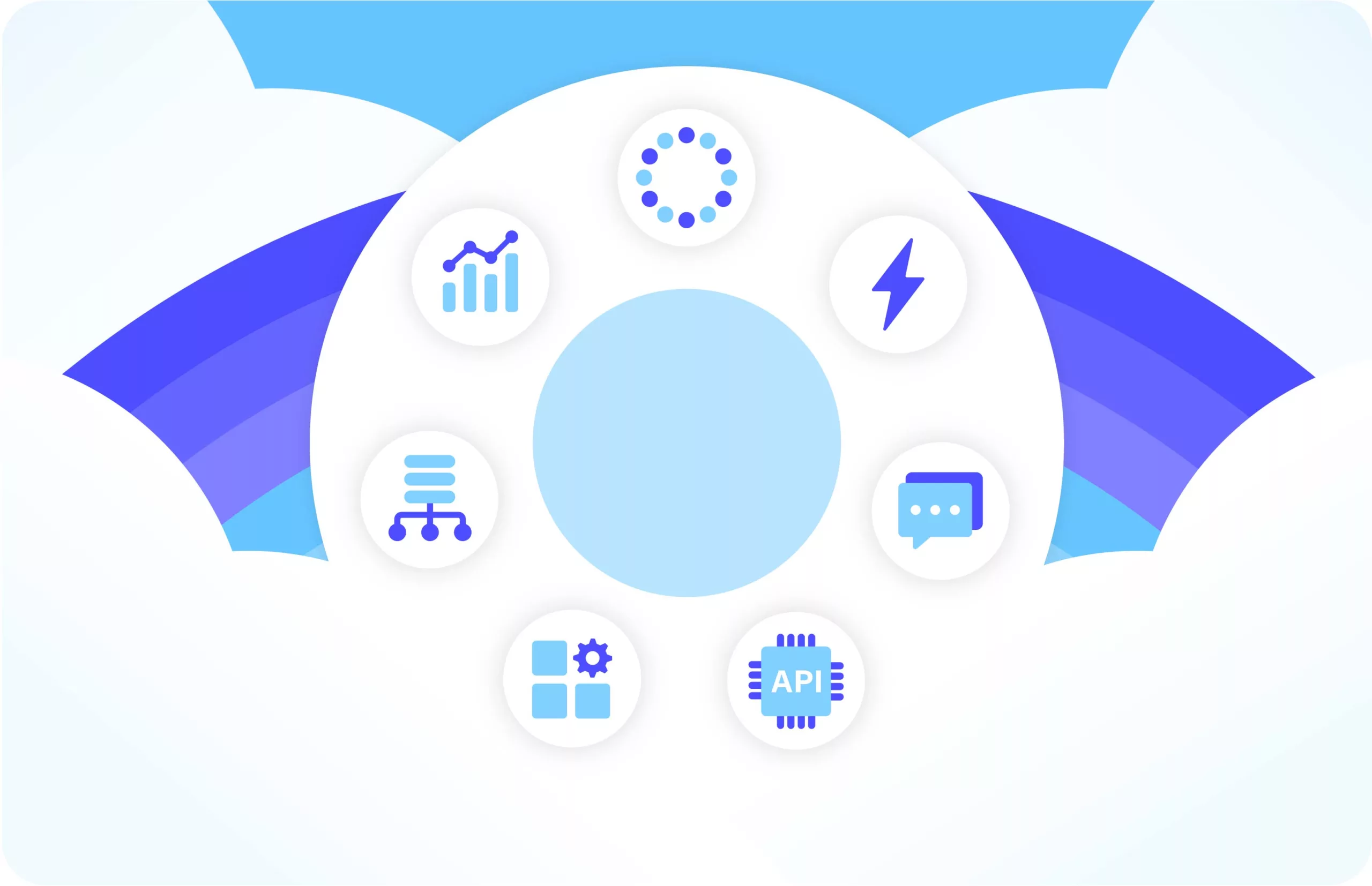 Financial Cloud CRM